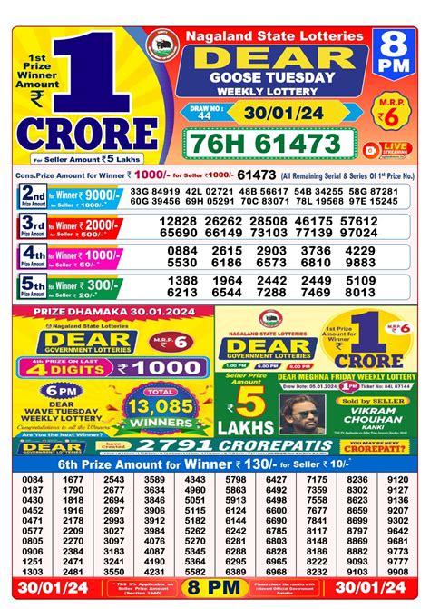 nagaland lottery 30 tarik result